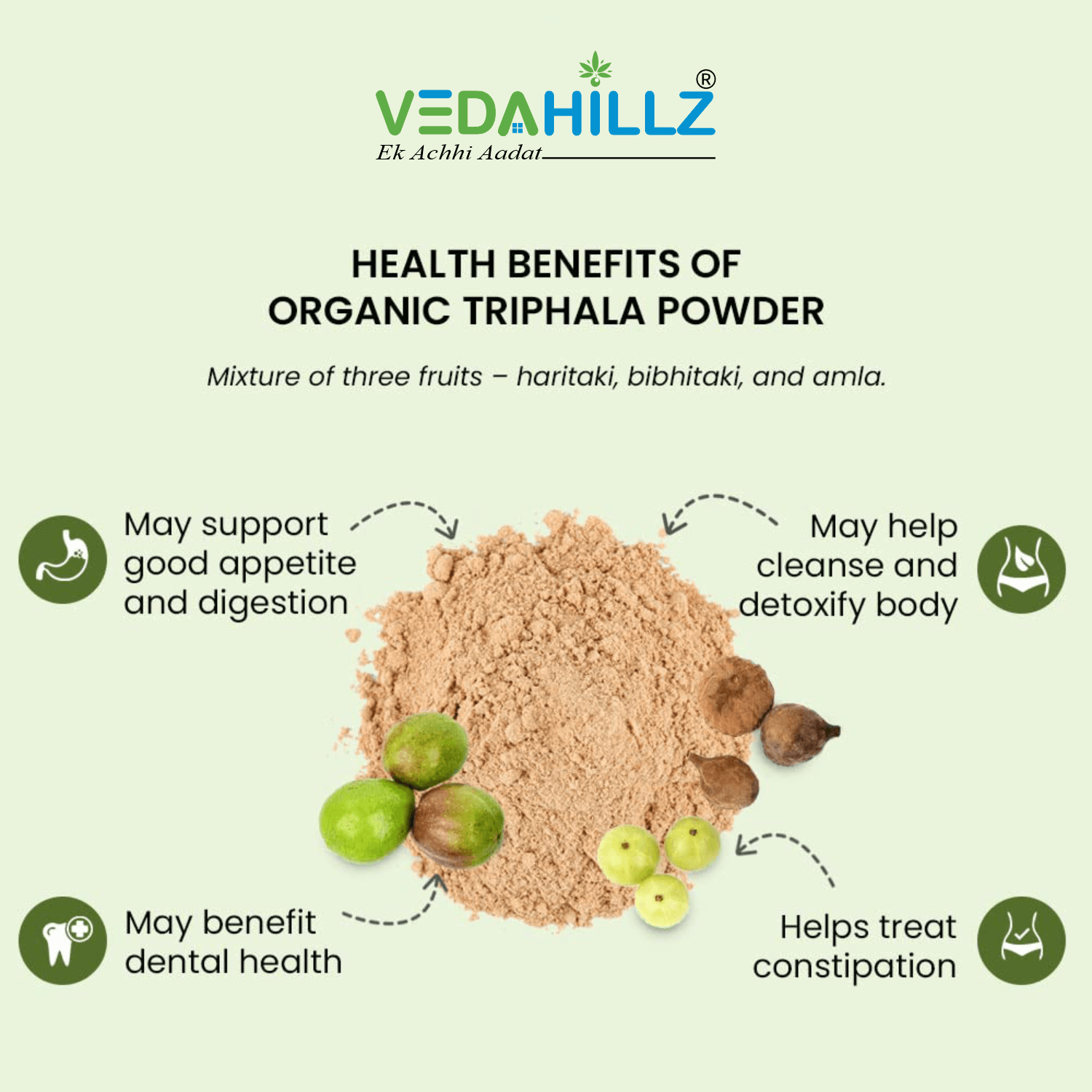 Vedahillz Triphala Powder for Daily Wellness and Digestion Support Made from Premium Triphala